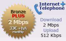 Bronze Plus
