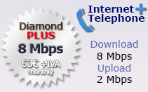 Diamond Plus
